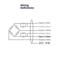 Célula de carga tipo viga cantilever HM8 de alta precisión 5-12V 30T 0.02-0.05%fs para automoción industrial, básculas de piso/basculantes