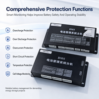 Contrôleur de gestion de batterie haute tension avancé 192S, Power Bank PCBA EC-HV-MC1+EC-HV-SC11+écran LCD 4,3 pouces CAN RS485