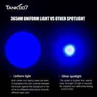 Lampe torche LED professionnelle TANK007 pour la collecte d'épreuves forensiques, kits de scène de crime, lampe de poche avancée