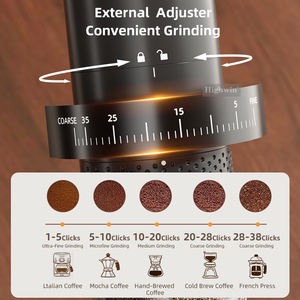 Highwin เครื่องบดกาแฟเอสเปรสโซ่อเนกประสงค์ปรับภายนอกเครื่องบดเมล็ด<span class=keywords><strong>กาแฟ</strong></span><span class=keywords><strong>แบบ</strong></span>ชาร์จไฟได้ Type-C - Product Image 6