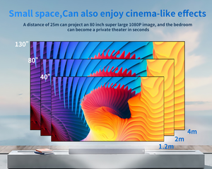 Nhà Máy Hy300 Thông Minh Máy Chiếu 4K Rạp Chiếu Phim Nhà Hát <span class=keywords><strong>Pk</strong></span> Hy300 Pro Đa Phương Tiện Máy Chiếu Trò Chơi Mini Xách Tay Nhà LED Máy Chiếu Bỏ Túi - Product Image 2