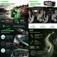 Caméra embarquée Podofo 3.16" 4K à 3 objectifs (avant, intérieur, arrière) avec enregistrement en boucle, vision nocturne, Wi-Fi intégré et GPS - Fournisseur en gros