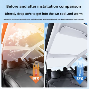 Parasole in Tessuto a Rete Stile Minimalista per Tetto Panoramico, Protezione UV, Blocco Solare, Colore Solido, Compatibile con Tesla Model 3 - Product Image 3