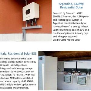 <span class=keywords><strong>Growatt</strong></span>. 2500-6000tl-xe buen precio calidad Superior inversor de la energía Solar de la venta al por mayor de la fábrica - Product Image 6