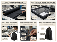 Cape longue vintage noire, manteau noble européen à col montant, costume de scène pour cosplay de vampire d'Halloween
