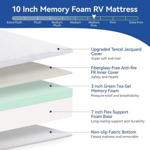 Matelas en mousse à mémoire de forme avec housse en <span class=keywords><strong>Tencel</strong></span> Matelas de lit mi-ferme dans une boîte pour camping-car - Product Image 4