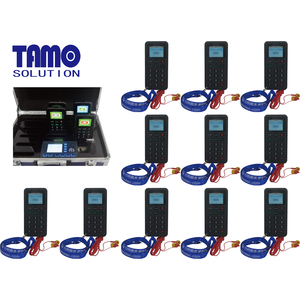 Sistema de guía turístico inalámbrico RFID/<span class=keywords><strong>GPS</strong></span> City Tour /City Walk - Product Image 1