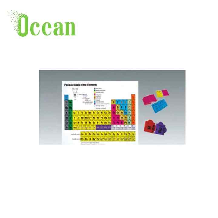 Periodic Table of the Elements - Element Cards for Teaching