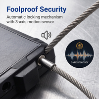 Serrure électronique de sécurité 4G NFC pour flotte logistique transfrontalière robuste avec GNSS multi-systèmes