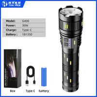 Lampe torche laser portable pour camping en extérieur, indice IP44, 1000+ lumens, zoom, recharge Type-C, alliage d'aluminium, projecteur longue portée