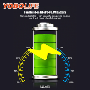 China High Quality YOBOLIFE Solar Fan With Build in <b>Battery</b> USB Charger 16 Inch Rechargeable Solar Stand Fan LM-165 L - Product Image 1
