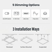 Panneau lumineux LED dimmable CCT 36W 60 x 60 cm 2800K à 6500K, éclairage périphérique, UGR <19, anti-éblouissement, luminaire de plafond pour bureaux