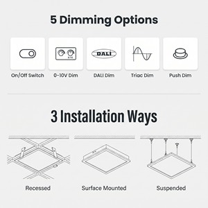 Pannello LED Dimmerabile CCT 36W 60 X 60 <span class=keywords><strong>cm</strong></span> da 2800K a 6500K Illuminazione Laterale UGR <19 Anti-Riflesso per Uffici - Product Image 5