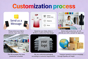 Maglia da Calcio Retrò per Tifosi della Nazionale di Thailandia e Portogallo Rossa e Nera <span class=keywords><strong>Cristiano</strong></span> Ronaldo 100% Poliestere ad Asciugatura Rapida e Traspirante - Product Image 5