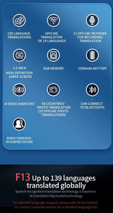 Độ Chính Xác Cao Xách Tay Bằng Giọng Nói F13 Máy Dịch 139 Trực Tuyến Ngôn Ngữ 19 Ẩn Từ Điển Dịch Thuật Thông Minh Thiết Bị - Product Image 3