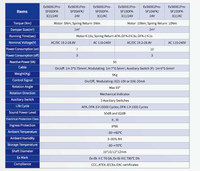 ExS6061Pro-SF10AFK/24V - Actionneur de registre coupe-feu et anti-fumée antidéflagrant PRO, retour par ressort en 3 secondes, 10 Nm, modulant, 24 V (IIC)