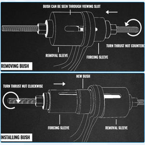 Kit de Mangueiras de Aço 40CR para Reparo Automotivo, Remoção e Instalação de Buchas, Rolamentos e Vedações - Product Image 5