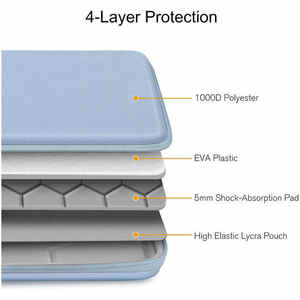 Étui rigide en EVA durable, housse simple pour ordinateur portable, étui de protection avec poignée pour ordinateur portable de 15 à <span class=keywords><strong>17</strong></span> <span class=keywords><strong>pouces</strong></span>, usage professionnel - Product Image 5