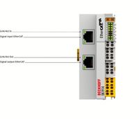 Módulo PLC BECKHOFF EL2912, Acoplador EtherCAT EK1914, Controlador EK1960, Acoplador de Bus IoT EK9160, Acoplador de Bus PROFINET KL6821 BK9053