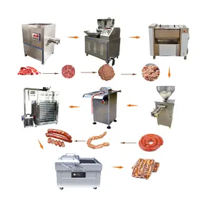 Industrial Double Channel Aluminum Wire Bind Clipping Stainless Steel Minced Stuffer Sausage Machine