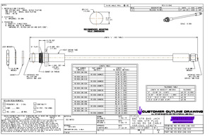 Cáp đồng trục mở rộng 6inch 10 15 20cm SMA Nam để BNC blkhd strgt RG58 lắp ráp cáp 20cm RF Cáp - Product Image 2
