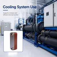 Échangeurs de chaleur à plaques brasées en cuivre et acier inoxydable pour refroidisseurs d'eau et refroidisseurs de liquides HVAC – Vente directe en gros pour l'industrie