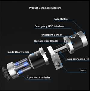 Cerradura Inteligente para Puerta con Huella Dactilar y Aplicación Tuya, Compatible con Red IP, <span class=keywords><strong>Control</strong></span> Remoto para Hogares y Hoteles - Product Image 4