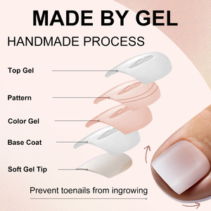 Custom 150PCs Ombre Press on Foot Nail <span class=keywords><strong>Tips</strong></span> Toenails Short Square Pink Hecho a mano <span class=keywords><strong>Soft</strong></span> <span class=keywords><strong>Gel</strong></span> Gradient Press on Toe Nails French <span class=keywords><strong>Tips</strong></span> - Product Image 2