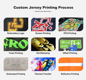 Мужская спортивная куртка на молнии с логотипом на заказ - Product Image 4