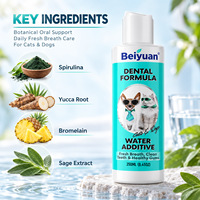 Additif buccal OEM ODM pour animaux de compagnie : Formule botanique personnalisée pour une haleine fraîche, le nettoyage des dents et le soin des gencives chez les chiens et les chats