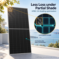 Panneaux solaires 650W LONGi Hi-MO X10 HPBC 2.0 Bifacial Double Verre LR7-72HVD-655M