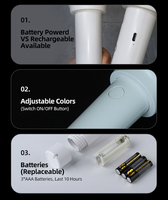 Luz LED acrílica programable con control por APP para conciertos, eventos y branding, ideal para el apoyo de fans.