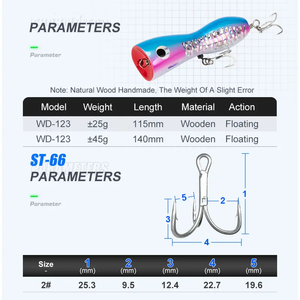Leurre artificiel de surface en bois de haute qualité 25g 45g avec plaque de traîne pour la pêche à la traîne en eau salée - Product Image 2
