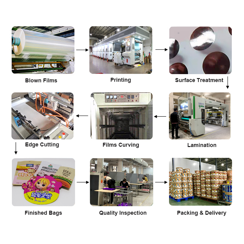 Aluminum Foil Lined Kraft Paper Square Block Bottom Coffee One-Way Valve Packing Bag With Zipper