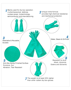 China 80cm <strong>Long</strong> Nitrile Isolation <strong>Gloves</strong> High Quality Lab Use Puncture Resistant Un-breathable Glovebox <strong>Gloves</strong> - Product Image 5