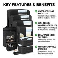 Cubes de rangement portables pour bagages de voyage, ensemble d'organisateurs de bagages, étiquette privée de luxe personnalisée avec sacs à chaussures/linge/produits de toilette