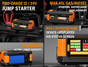 Điện Lớn Công Nghiệp 84000MAh 12V 24V Turck Xe Nhảy Khởi Động 10080A Đỉnh Ngân Hàng Điện Cho Thiết Bị Khai Thác Mỏ 45L Gas/Động cơ Diesel - Product Image 2