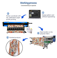 Fabricante 2025 Impresora de inyección de tinta digital de grado automático 1,8 m 4/6 Cabezales Máquina de sublimación textil de tela para impresión de ropa