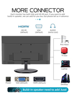 17inch 19inch Full HD LCD Monitors Desktop Gaming Computer Monitor Office PC Monitor