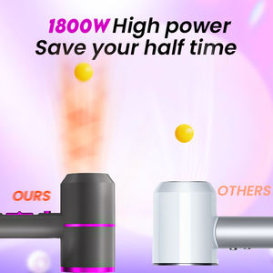 Sèche-cheveux professionnel léger 1800W à séchage rapide pour usage domestique avec diffuseur – Vente en gros - Product Image 4