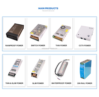 SMPS 5V 12V 24V 36V 48V AC à DC Alimentation à découpage 2A 3A 5A 10A 15A 20A 30A 40A 50A Avec CE pour Bande LED Industrielle