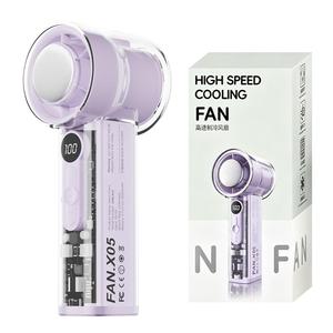 0728 Wholesale Cooling Fan 1200mah 18650 Battery Digital Speed Display Type C Quick Charge for <b>Dog</b> Walking - Product Image 2