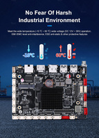 Placa Base Industrial RK3568 de 2.0 GHz con Gran Memoria Expandible para Cálculo de IA y Aplicaciones de Iluminación