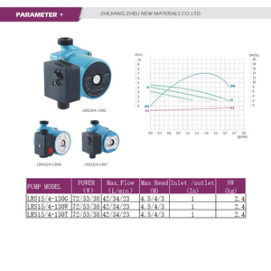 Pompe à eau électrique ZHELI pour la maison avec système de chauffage, pompe de chauffage pour alimentation en eau chaude, pompes de circulation d'eau chaude, <span class=keywords><strong>surpresseur</strong></span> - Product Image 2