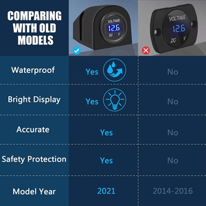 Probador de voltaje Digital a prueba de agua de 12V/24V CC, tipo de tienda, Panel redondo, pantalla LED, medidor de voltaje para coche - Product Image 6