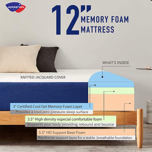 Vua kích thước giường nệm trong một hộp cuộn đóng gói nệm trong một hộp đặt hàng trực tuyến linh hoạt gel Latex Bộ nhớ bọt matratze nệm - Product Image 4