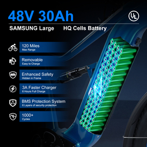 <span class=keywords><strong>Aventon</strong></span> Power Assist Ebike 26 pouces vélo électrique 750W 48V 19.4Ah suspension complète gros pneu VTT électrique - Product Image 2