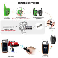 Llave Inteligente Universal Xhorse XSCS00EN Vvdi 100% Original, 4 Botones, Estilo Cristal Colorido, Proximidad, al Mejor Precio
