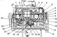 Kit de capteurs QSK23, capteur de pression d'huile, capteur de température du liquide de refroidissement, ensemble de capteurs électroniques pour pièces de moteur, 4 capteurs, 0,8 kg