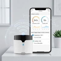 Control Remoto Inteligente WiFi IR Broadlink RM5 Plus con Sensor de Temperatura y Humedad Integrado, Compatible con Alexa y Google Home, Conexión Climática